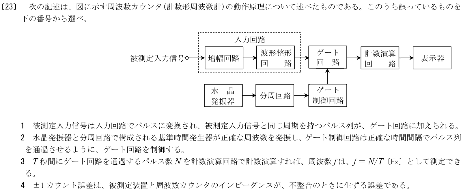 一陸特工学令和7年6月期午前[23]